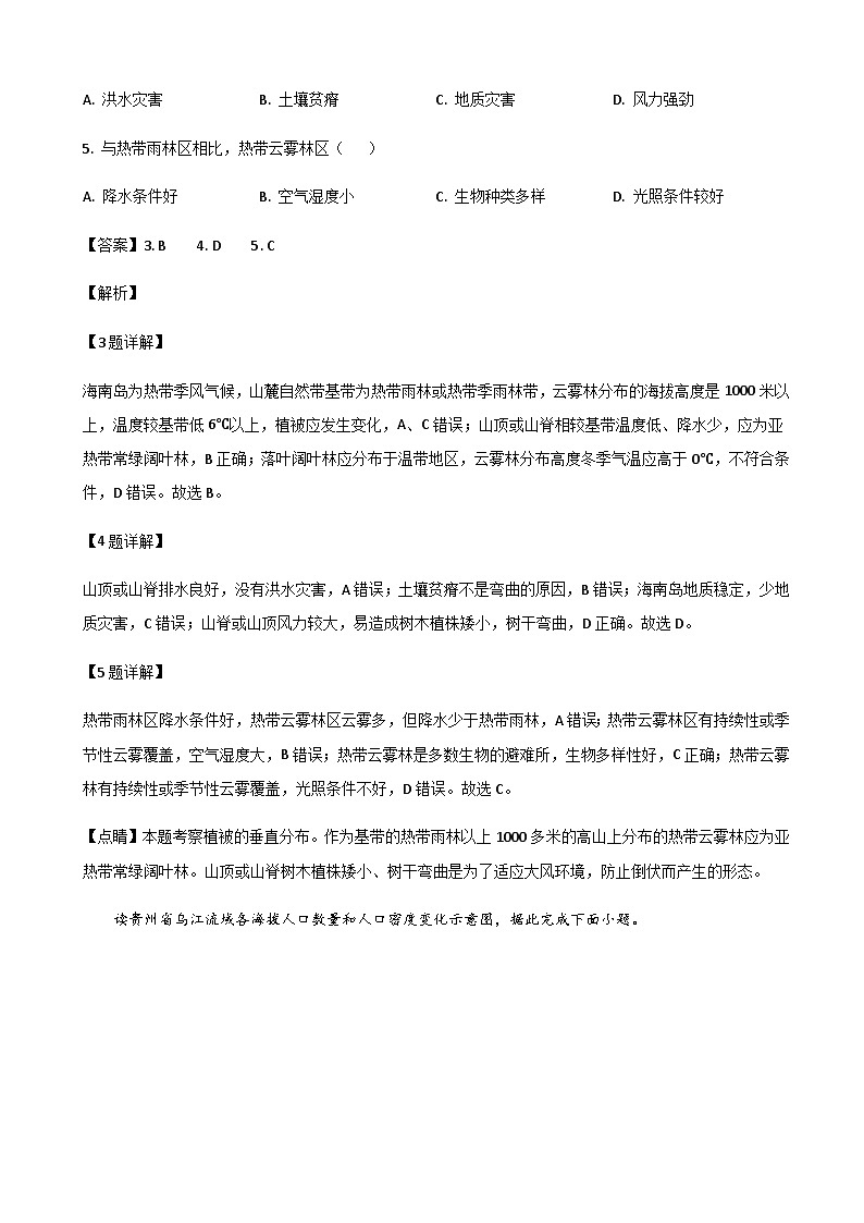 2021-2022学年山东省聊城市高一下学期期末考试地理试题word版含解析03