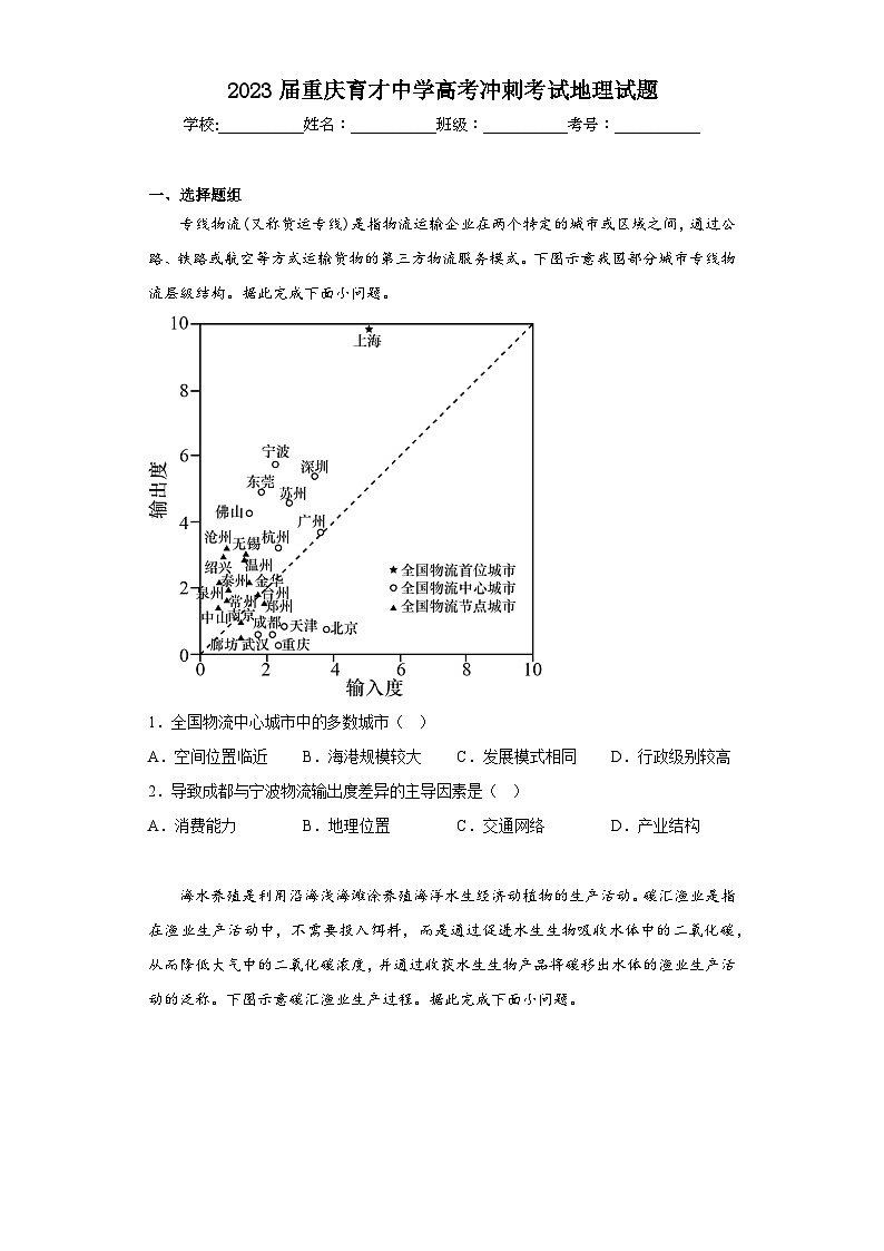 2023届重庆育才中学高考冲刺考试地理试题（含解析）第1页