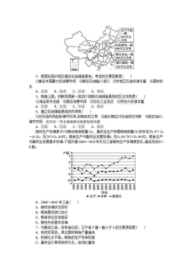 2024版新教材高考地理复习特训卷单元检测十三资源安全与国家安全02