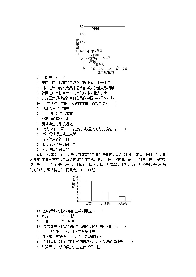 2024版新教材高考地理复习特训卷单元检测十四环境安全与国家安全第3页