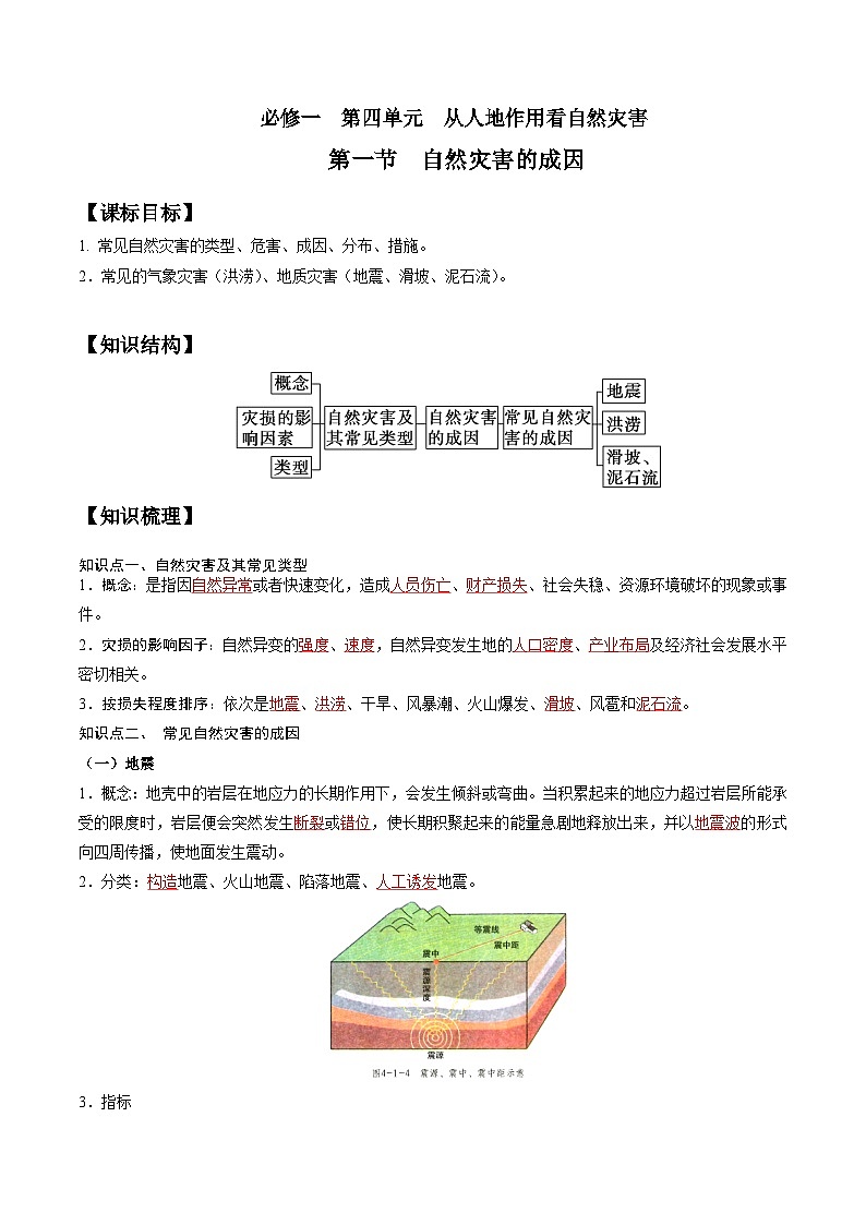 第四单元  从人地作用看自然灾害-——【期末复习】高一地理单元知识点梳理（鲁教版2019必修第一册）01