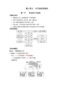 第三单元 大气变化的效应-——【期末复习】高二地理单元知识点梳理（鲁教版2019选择性必修1）