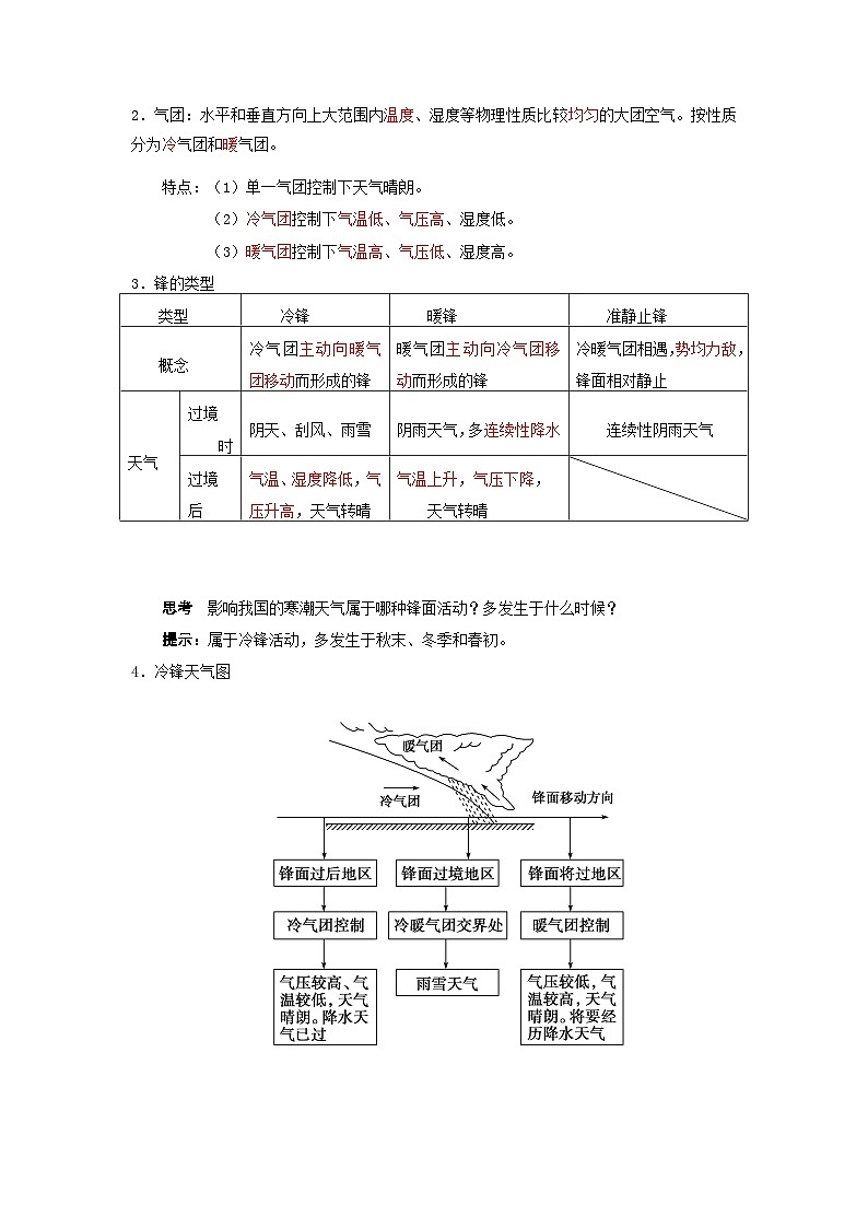 第三单元 大气变化的效应-——【期末复习】高二地理单元知识点梳理（鲁教版2019选择性必修1）第2页