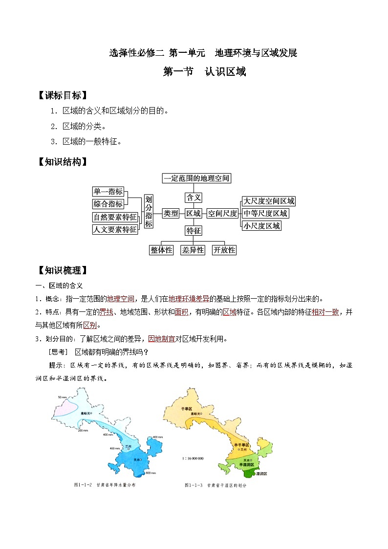 第一单元 地理环境与区域发展-——【期末复习】高二地理单元知识点梳理（鲁教版2019选择性必修2）第1页