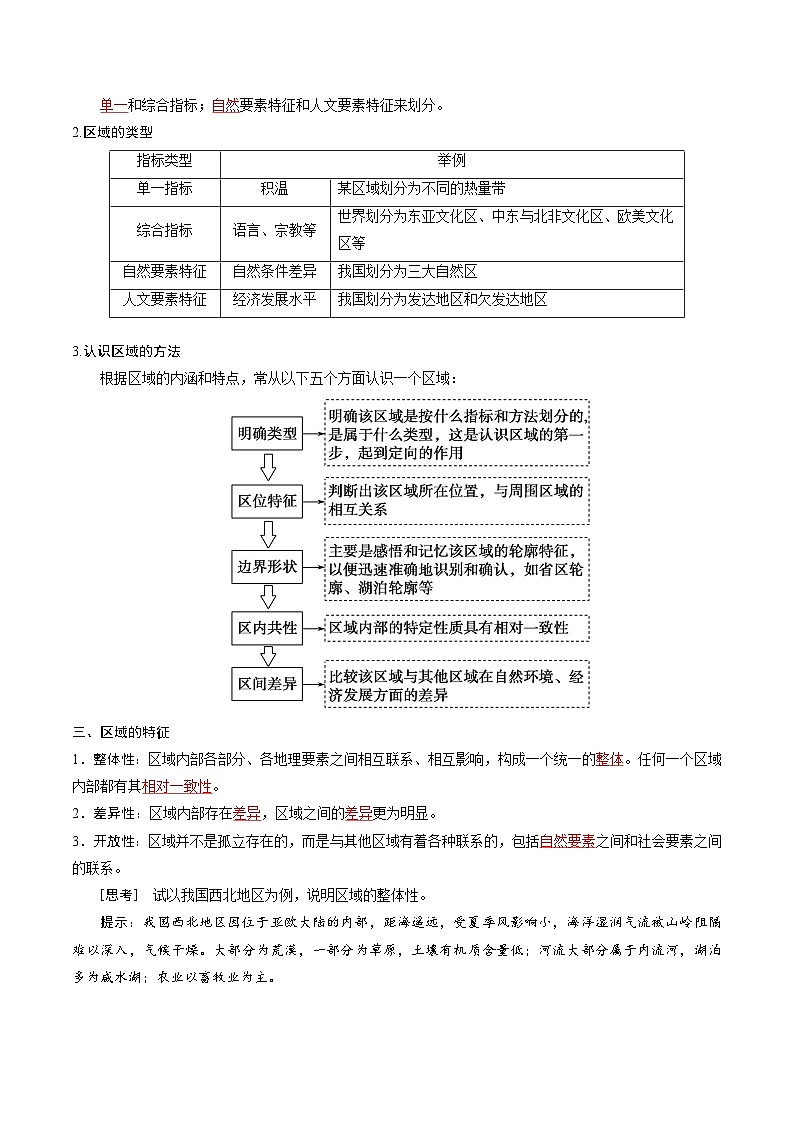 第一单元 地理环境与区域发展-——【期末复习】高二地理单元知识点梳理（鲁教版2019选择性必修2）第3页