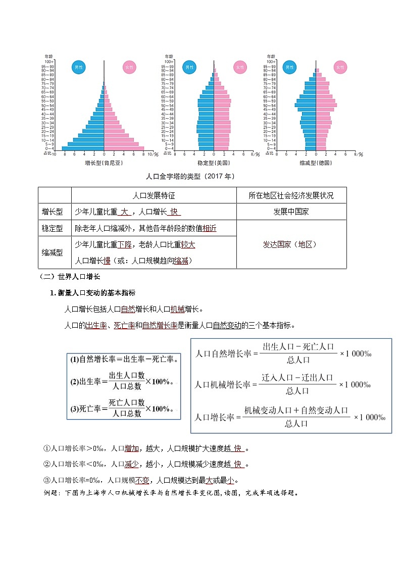 主题03 人口合理容量（答案版）——【期末复习】高中地理全册单元知识点梳理（中图中华地图版必修第二册）第2页