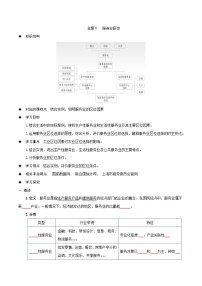 主题09 服务业区位（答案版）——【期末复习】高中地理全册单元知识点梳理（中图中华地图版必修第二册）