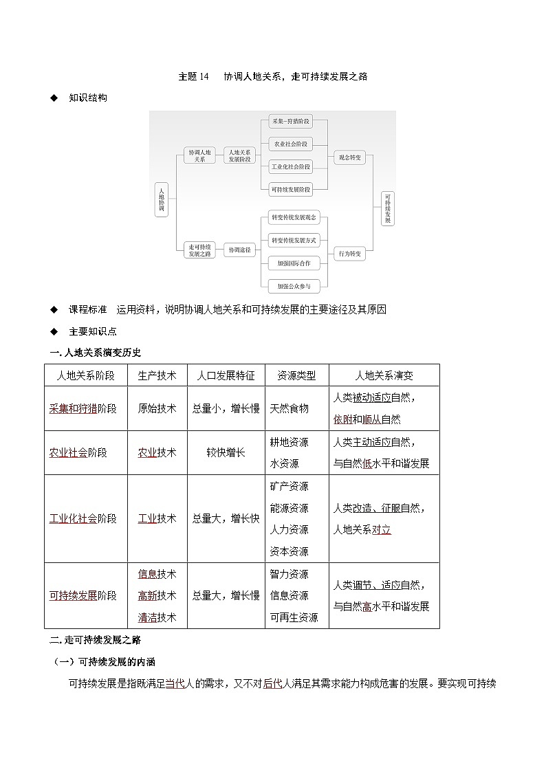 主题14 协调人地关系，走可持续发展之路（答案版）——【期末复习】高中地理全册单元知识点梳理（中图中华地图版必修第二册）第1页