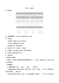 主题01 认识区域——【期末复习】高中地理全册单元知识点梳理（中图中华地图版选择性必修2）