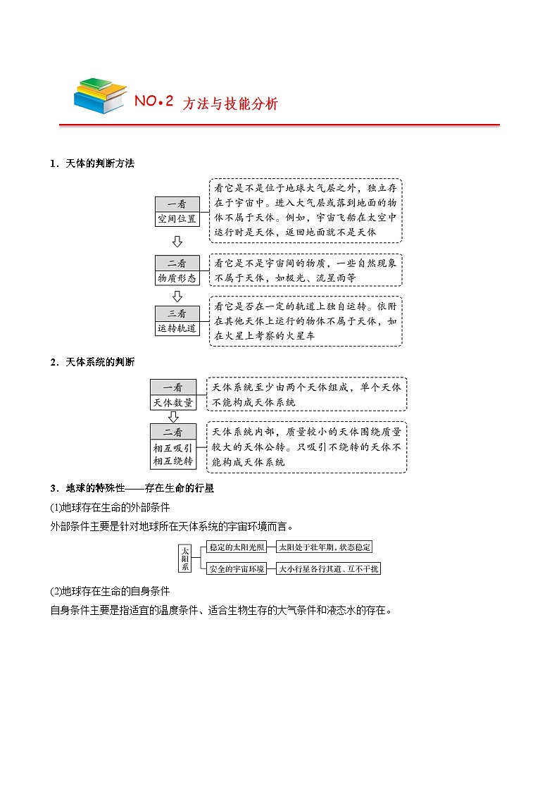 第一章 宇宙中的地球——【期末复习】高中地理全册单元知识点梳理（人教版2019必修第一册）03