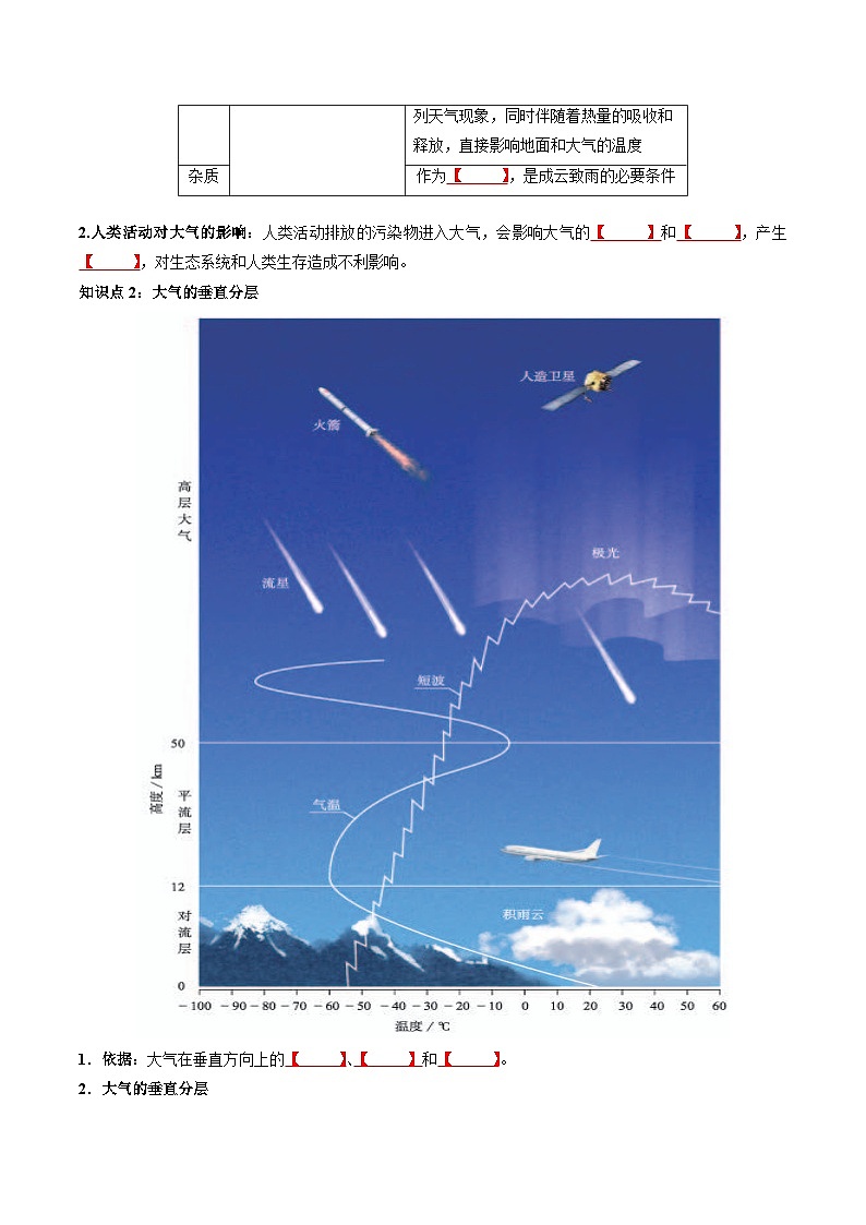 第二章 地球上的大气（挖空版）——【期末复习】高中地理全册单元知识点梳理（人教版2019必修第一册）第2页