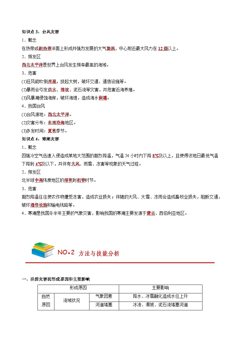 第六章 自然灾害（背诵版）——【期末复习】高中地理全册单元知识点梳理（人教版2019必修第一册）第2页