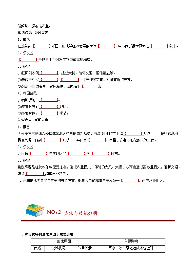 第六章 自然灾害（挖空版）——【期末复习】高中地理全册单元知识点梳理（人教版2019必修第一册）第2页