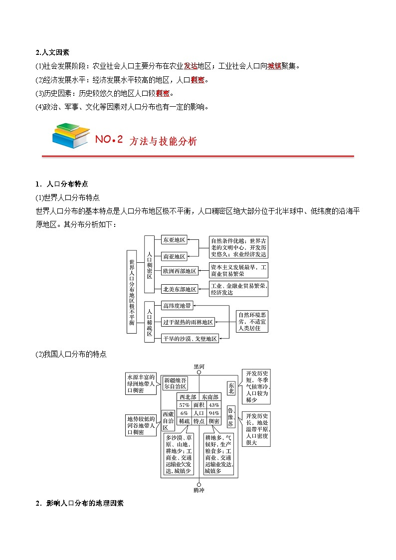 第一章 人口（背诵版）——【期末复习】高中地理全册单元知识点梳理（人教版2019必修第二册）第2页