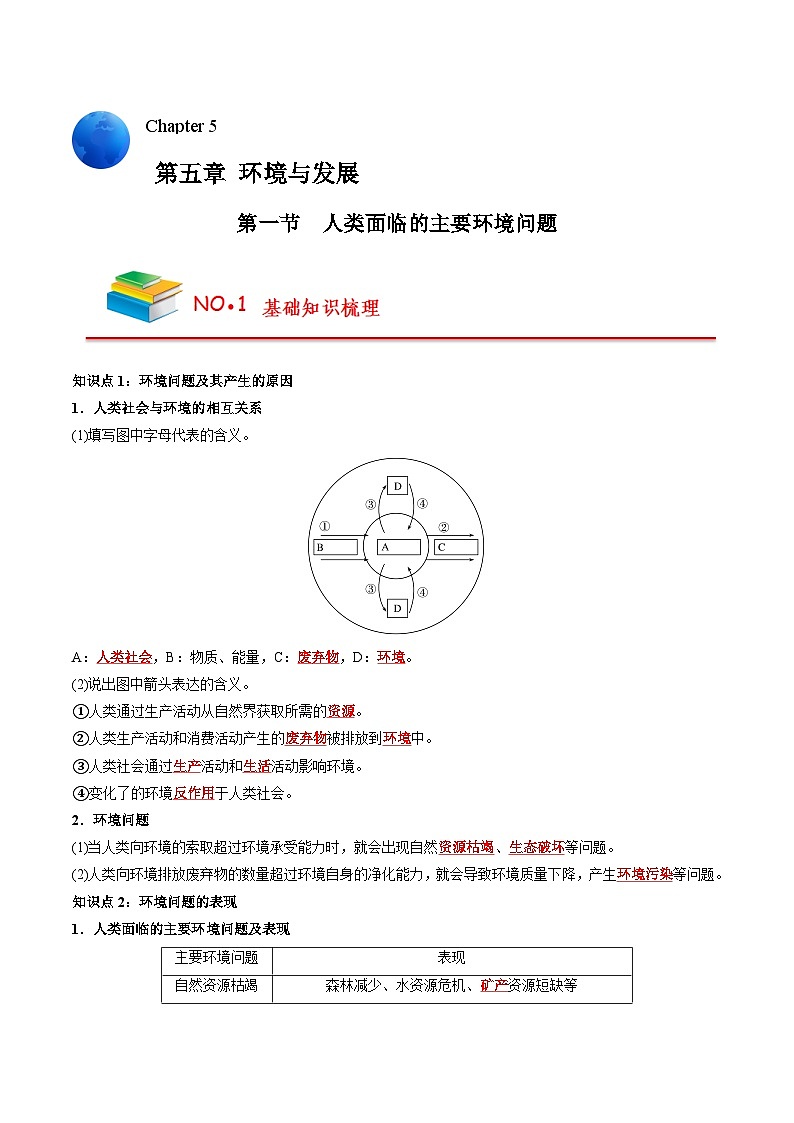 第五章 环境与发展——【期末复习】高中地理全册单元知识点梳理（人教版2019必修第二册）01