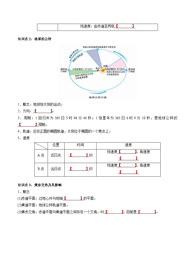 第一章 地球上的运动（挖空版）——【期末复习】高中地理全册单元知识点梳理（人教版2019选择性必修1）第2页