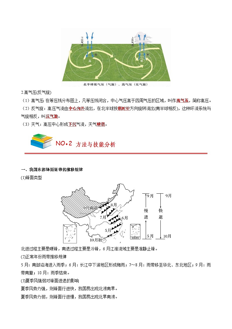 第三章 大气的运动——【期末复习】高中地理全册单元知识点梳理（人教版2019选择性必修1）03