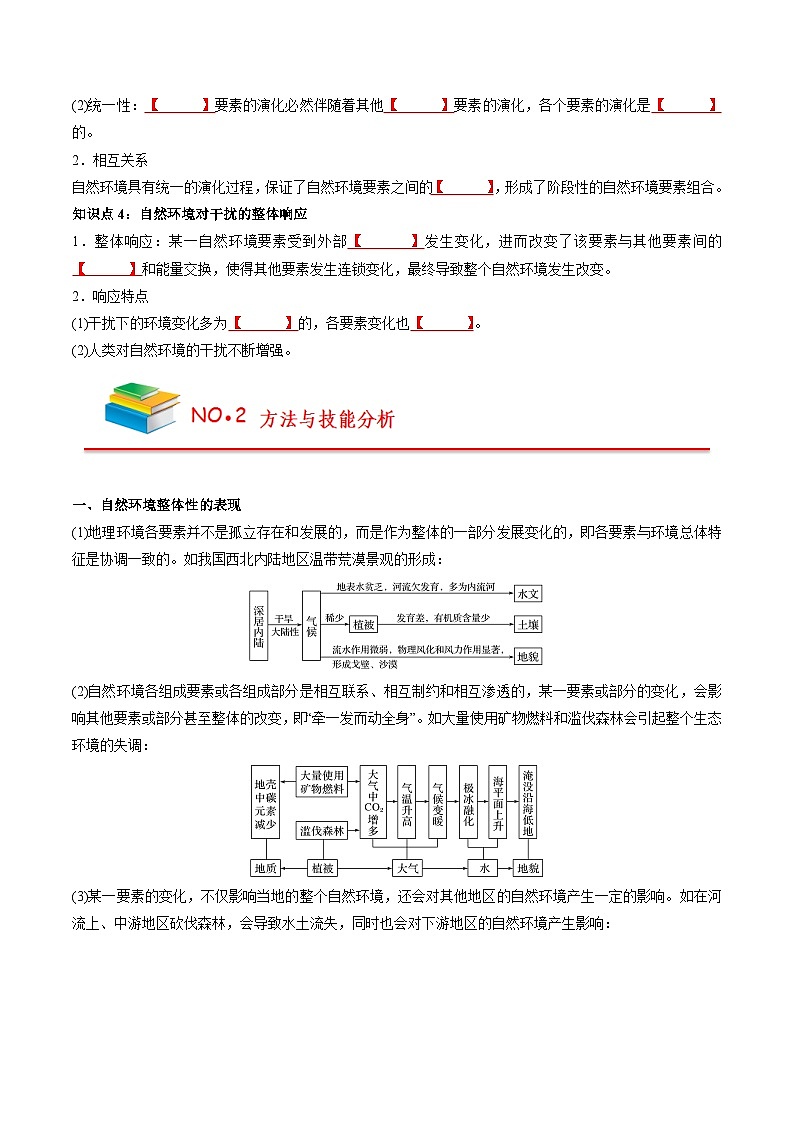 第五章 自然环境的整体性和差异性（挖空版）——【期末复习】高中地理全册单元知识点梳理（人教版2019选择性必修第一册）第2页