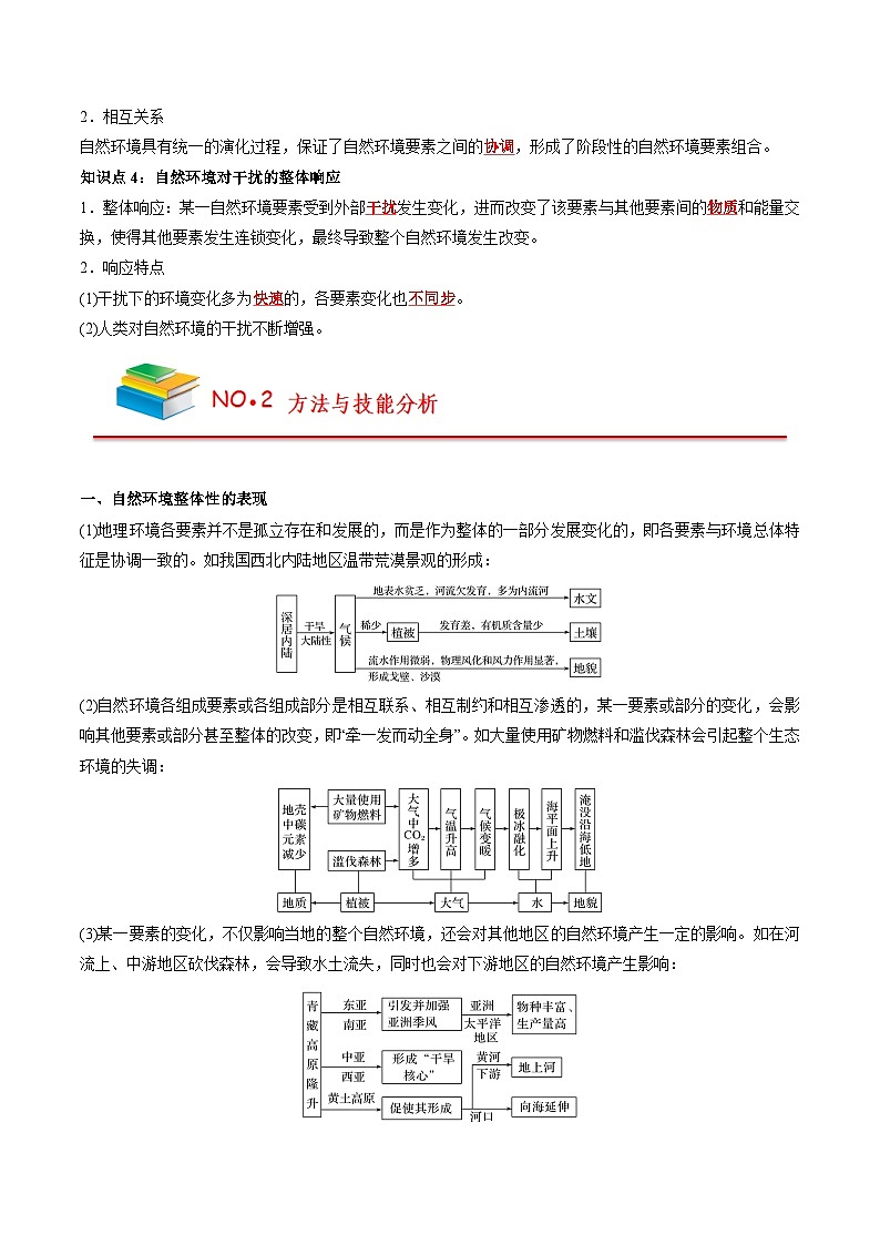 第五章 自然环境的整体性和差异性（背诵版）——【期末复习】高中地理全册单元知识点梳理（人教版2019选择性必修第一册）第2页