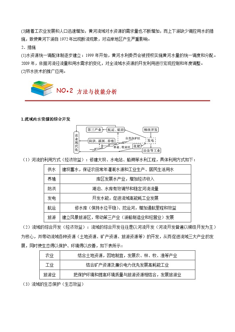 第四章 区域联系与区域协调发展（挖空版）——【期末复习】高中地理全册单元知识点梳理（人教版2019选择性必修2）第2页