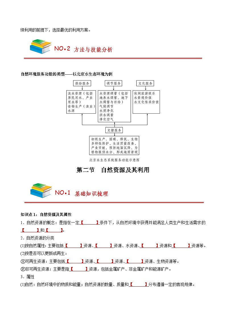第一章 自然环境与人类社会——【期末复习】高中地理全册单元知识点梳理（人教版2019选择性必修3）02