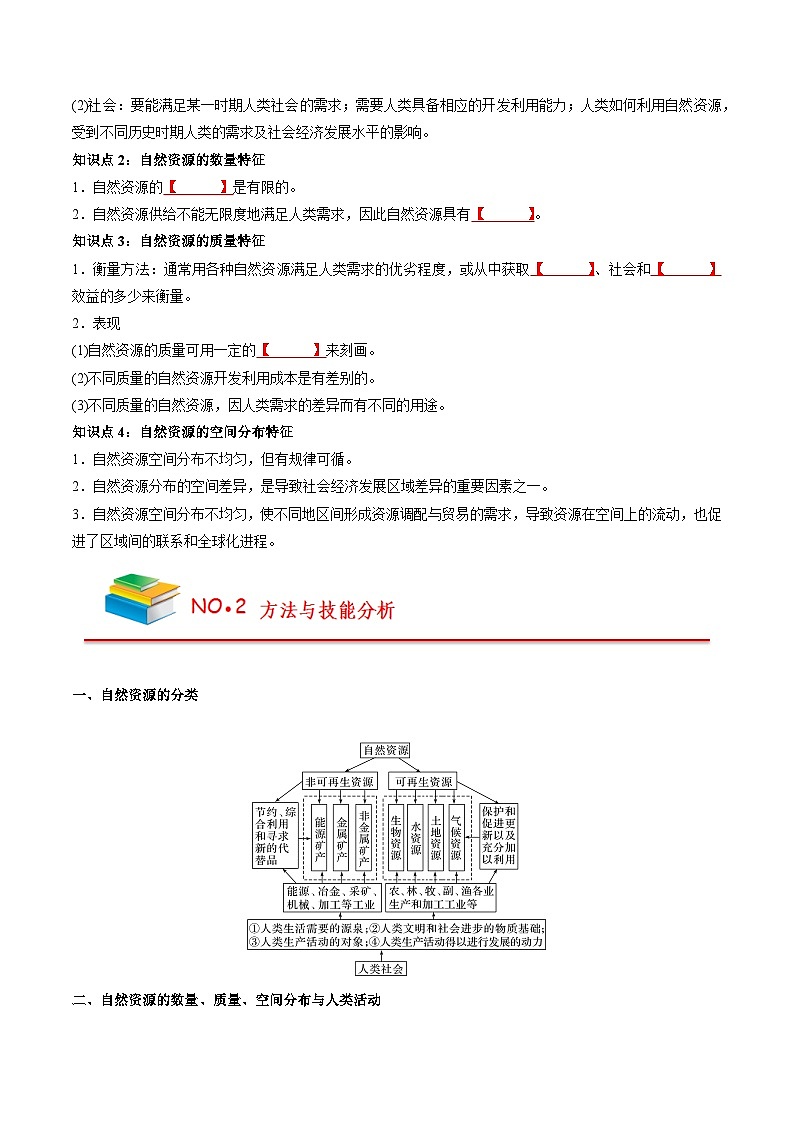 第一章 自然环境与人类社会——【期末复习】高中地理全册单元知识点梳理（人教版2019选择性必修3）03