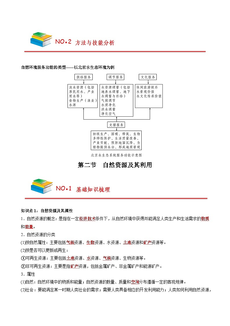 第一章 自然环境与人类社会——【期末复习】高中地理全册单元知识点梳理(人教版2019选择性必修3)-试卷下载-教习网