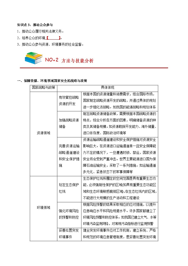 第四章 保障国家安全的资源、环境战略与行动——【期末复习】高中地理全册单元知识点梳理（人教版2019选择性必修3）03