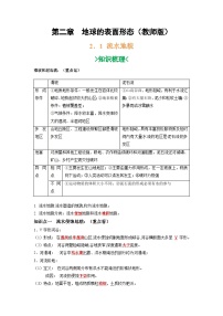 第二章 地球的表面形态-——【期末复习】高一地理单元知识点梳理+训练学案（湘教版2019必修第一册）