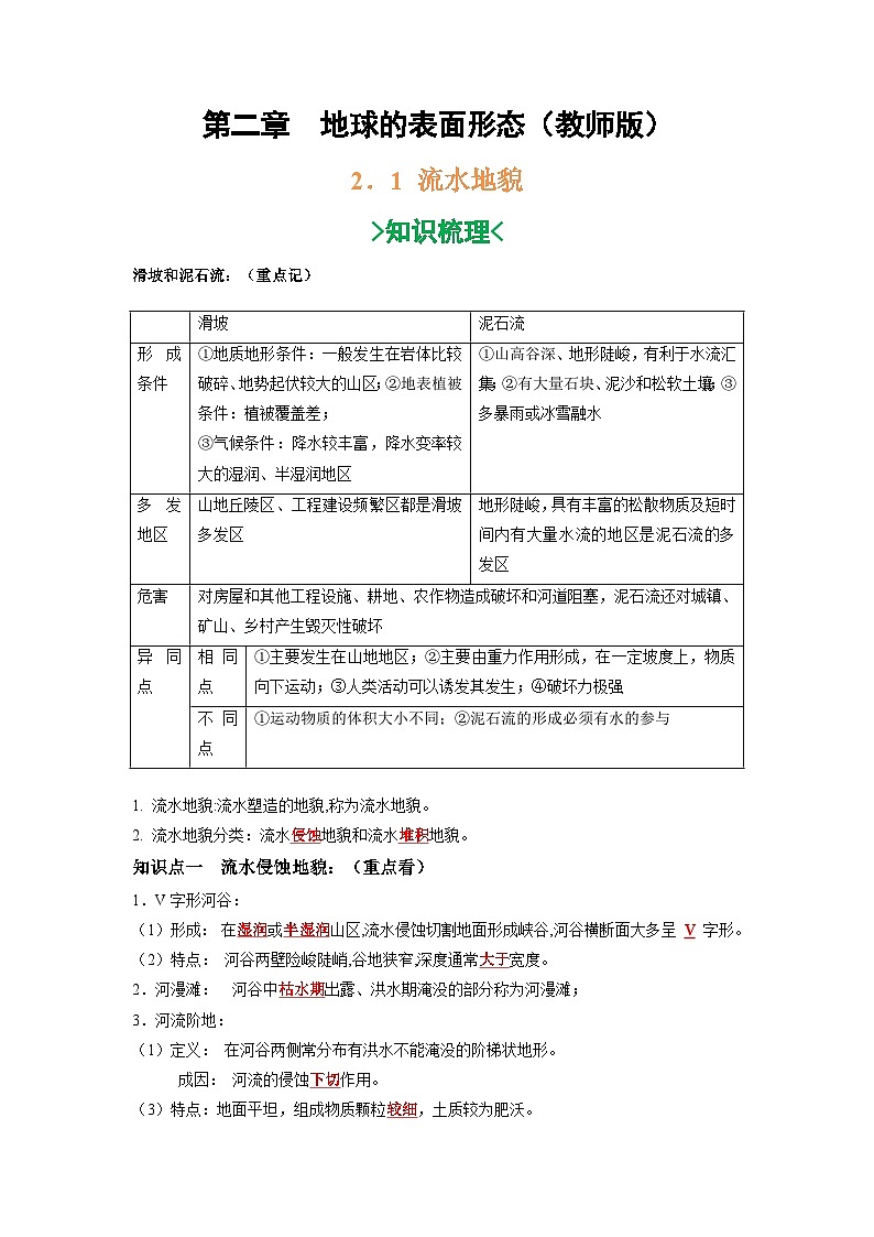 第二章 地球的表面形态-——【期末复习】高一地理单元知识点梳理+训练学案（湘教版2019必修第一册）01