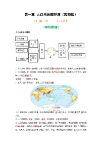 第一章 人口与地理环境-——【期末复习】高一地理单元知识点梳理+训练学案（湘教版2019必修第二册）