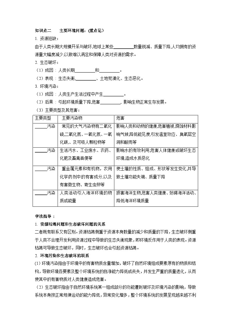 第五章 人地关系与可持续发展-——【期末复习】高一地理单元知识点梳理+训练学案（湘教版2019必修第二册）02