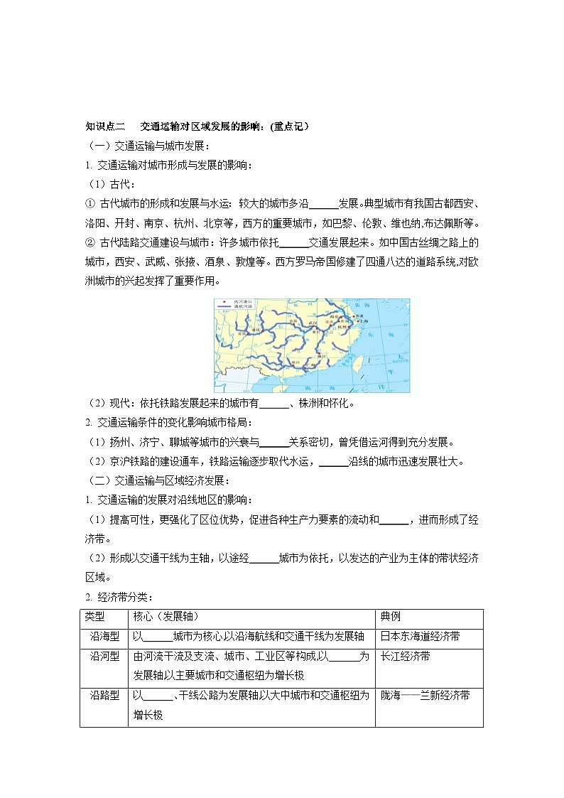 第四章 区域发展战略 ——【期末复习】高一地理 单元知识点梳理+训练学案（湘教版2019必修2） (学生版)第2页