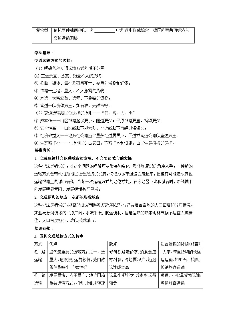 第四章 区域发展战略 ——【期末复习】高一地理 单元知识点梳理+训练学案（湘教版2019必修2） (学生版)第3页