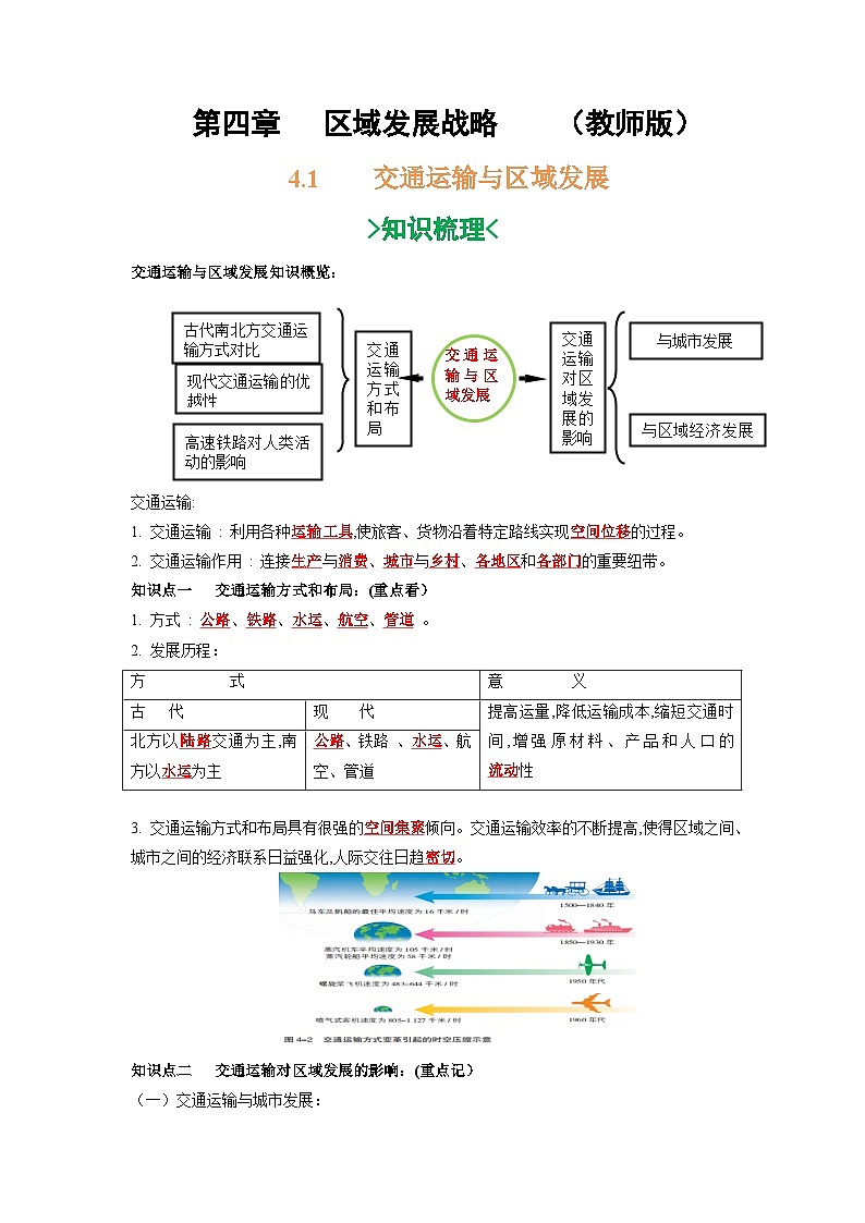 第四章 区域发展战略 ——【期末复习】高一地理单元知识点梳理+训练学案（湘教版2019必修2）  (教师版)第1页