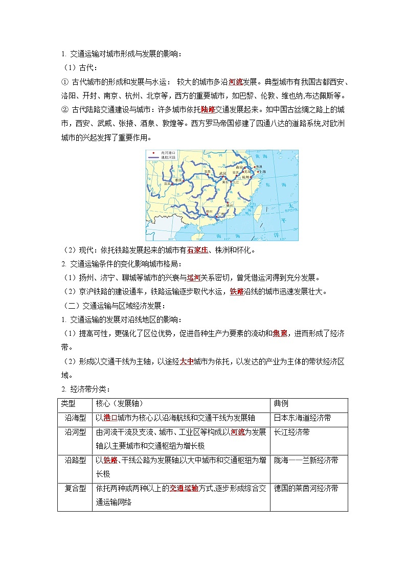 第四章 区域发展战略 ——【期末复习】高一地理单元知识点梳理+训练学案（湘教版2019必修2）  (教师版)第2页