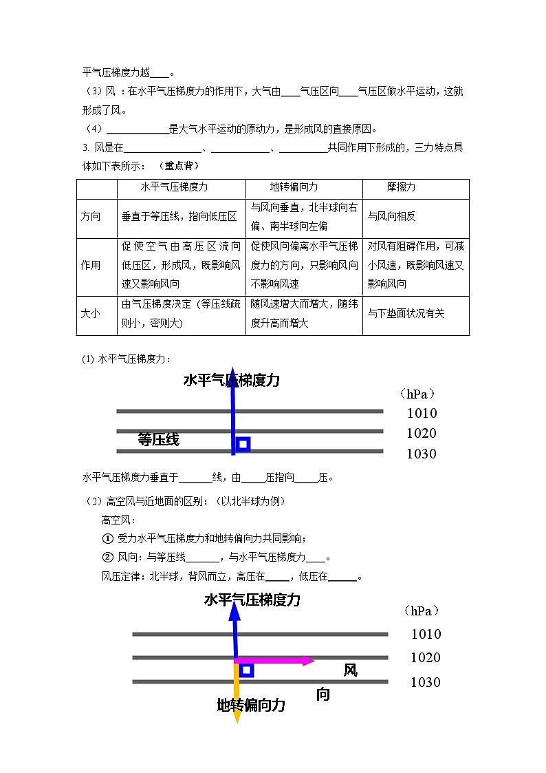 第三章 大气的运动-——【期末复习】高二地理单元知识点梳理+训练学案（湘教版2019选择性必修1）03
