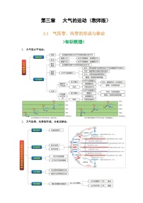 第三章 大气的运动-——【期末复习】高二地理单元知识点梳理+训练学案（湘教版2019选择性必修1）