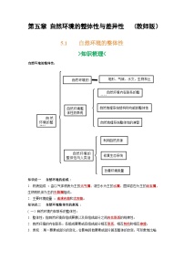 第五章 自然环境的整体性与差异性-——【期末复习】高二地理单元知识点梳理+训练学案（湘教版2019选择性必修1）