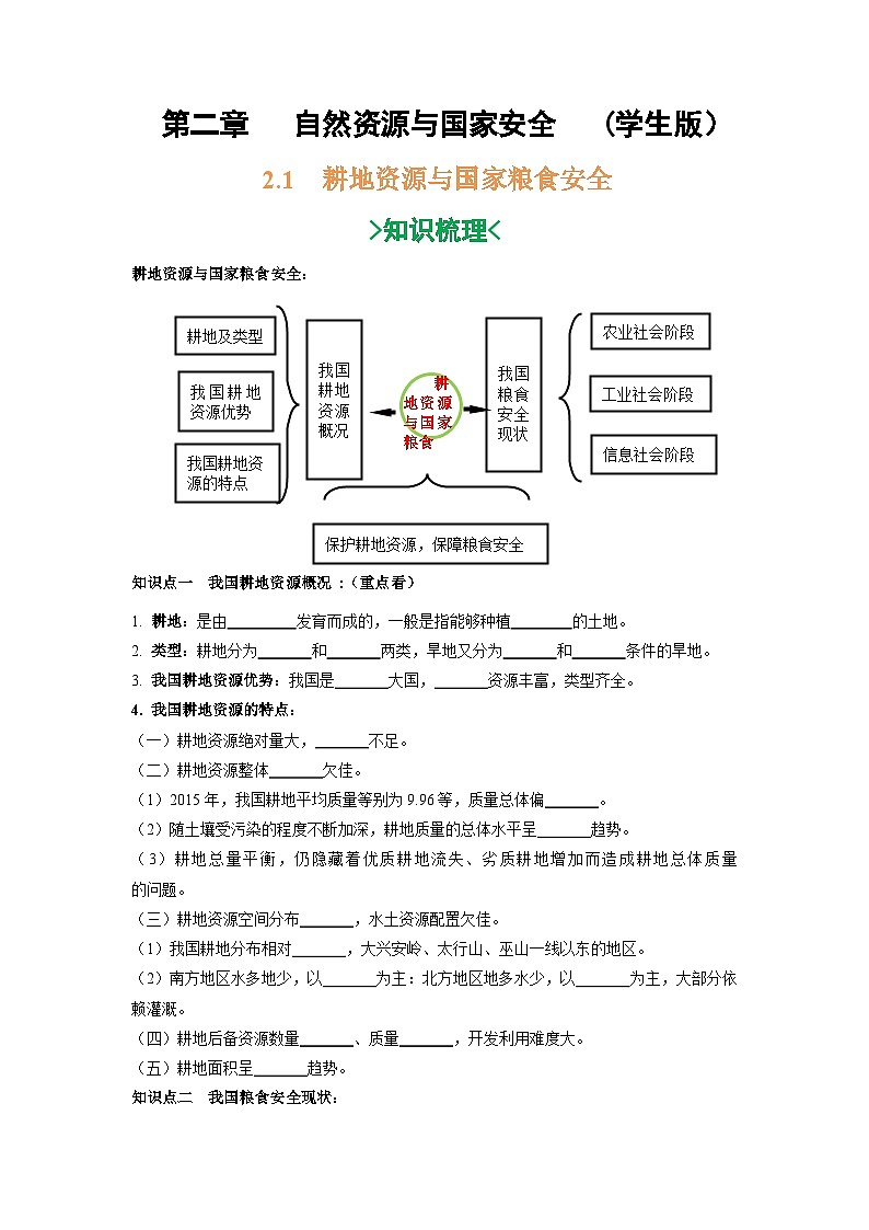 第二章   自然资源与国家安全    ——【期末复习】高二地理单元知识点梳理+训练学案  （湘教版2019选择性必修3） (学生版)第1页