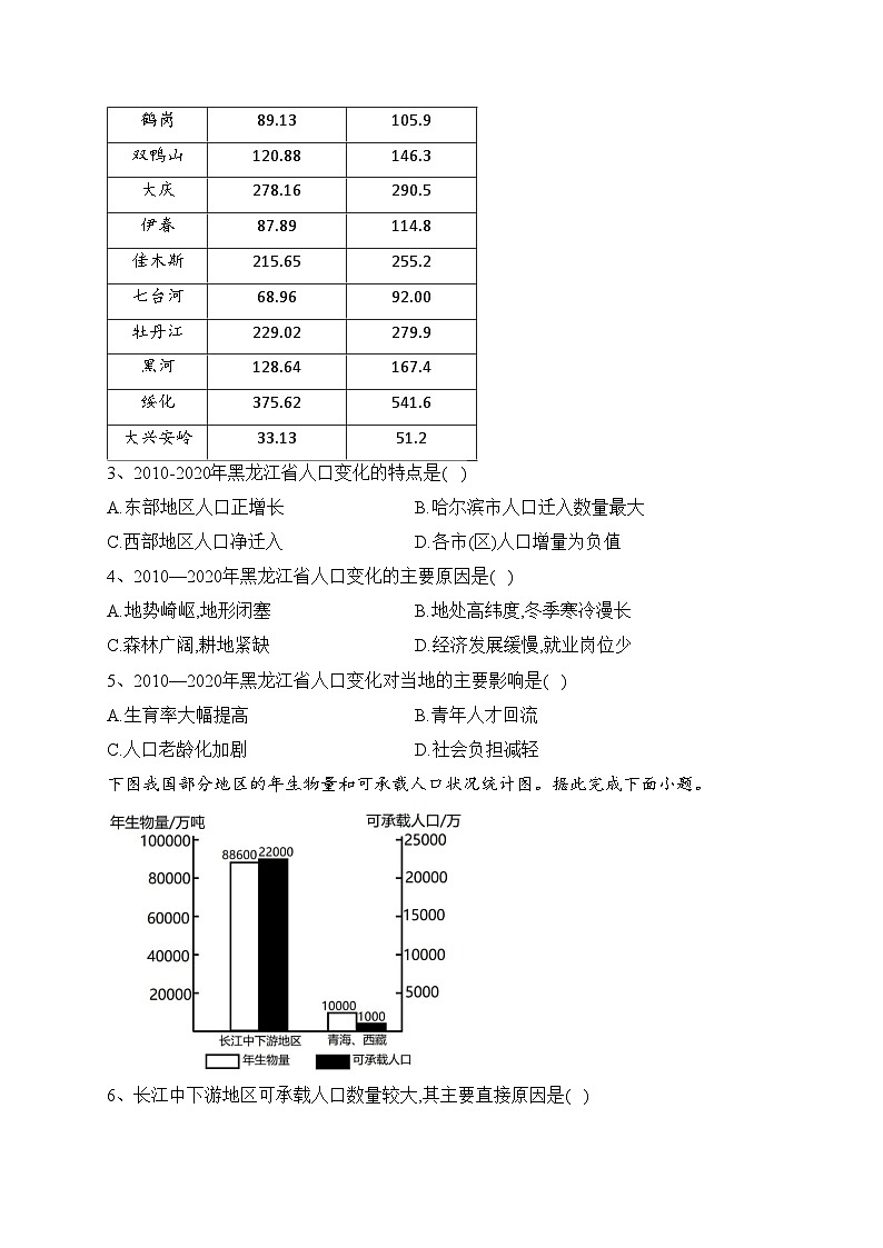 河北省张家口市2022-2023学年高一下学期期中考试地理试卷(含答案)02