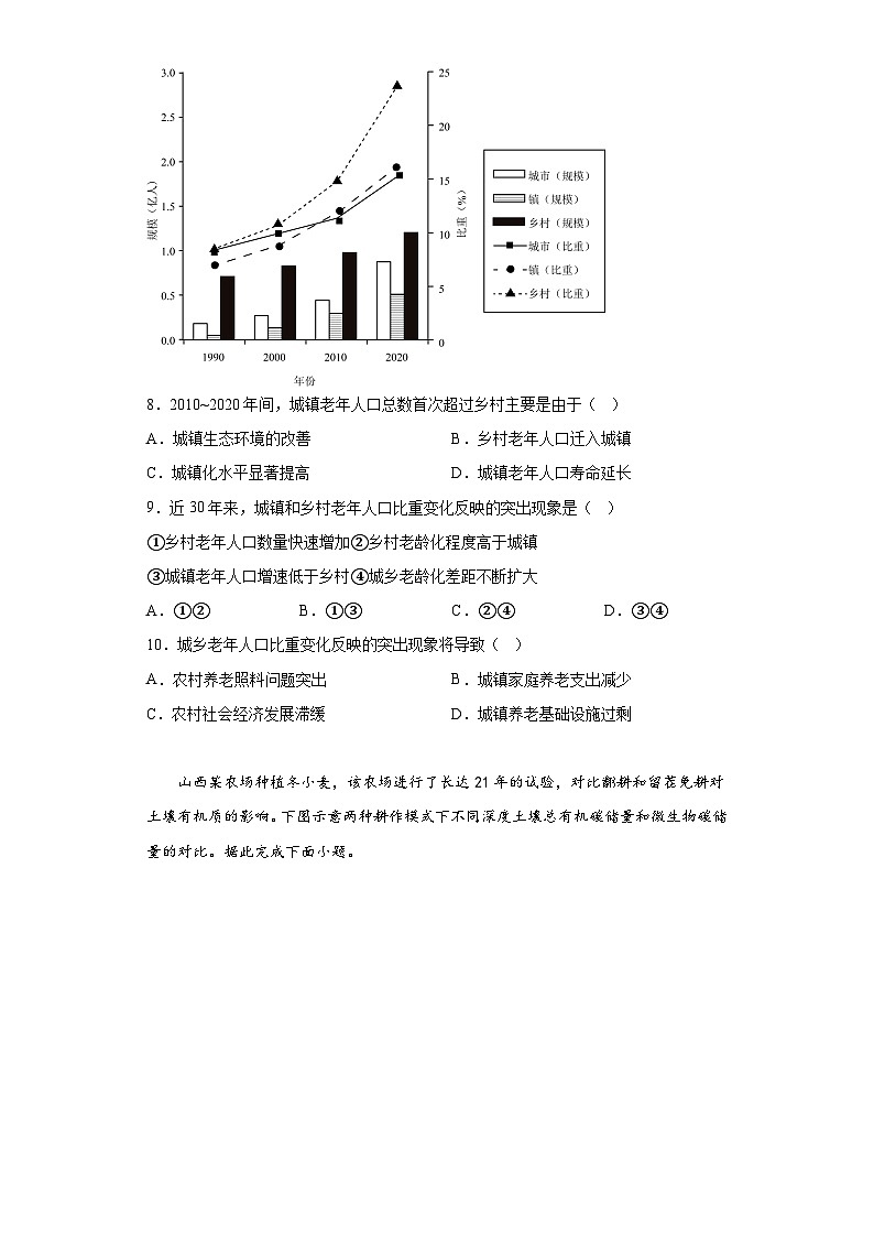2023届山东省烟台市高考三模地理试题（含解析）03