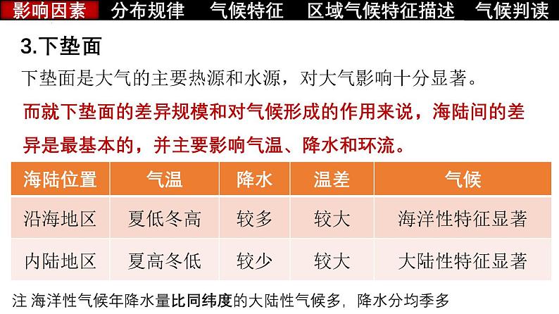 第8讲 气候专题和地球气候变化（课件）-高考地理一轮复习讲练测（新教材新高考）08