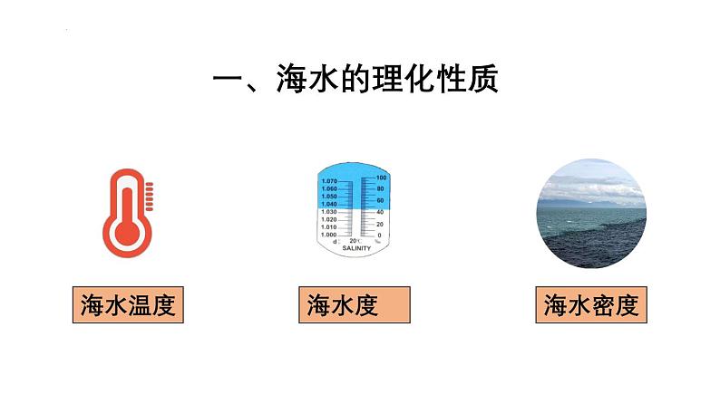 第12讲 海水的性质和海水的运动（课件）-高考地理一轮复习讲练测（新教材新高考）04