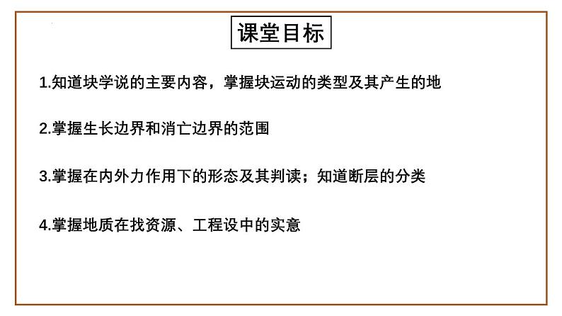 第16讲 板块运动、构造运动及其地貌（课件）-高考地理一轮复习讲练测（新教材新高考）第2页