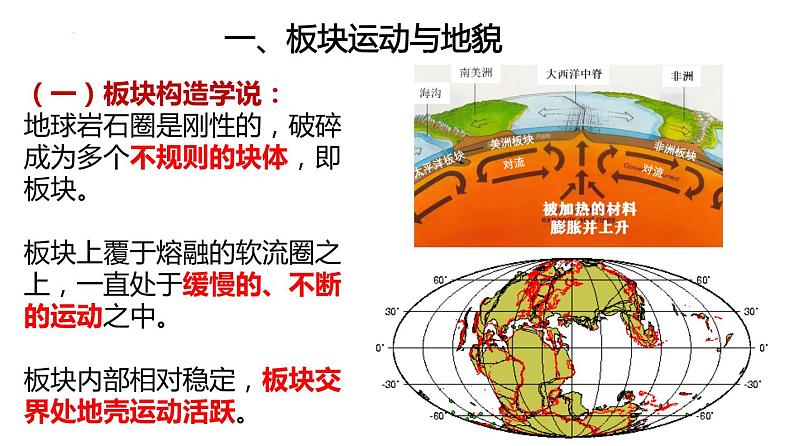 第16讲 板块运动、构造运动及其地貌（课件）-高考地理一轮复习讲练测（新教材新高考）第4页