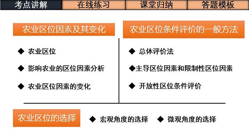 第28讲 农业区位因素及其变化（课件）-高考地理一轮复习讲练测（新教材新高考）第4页