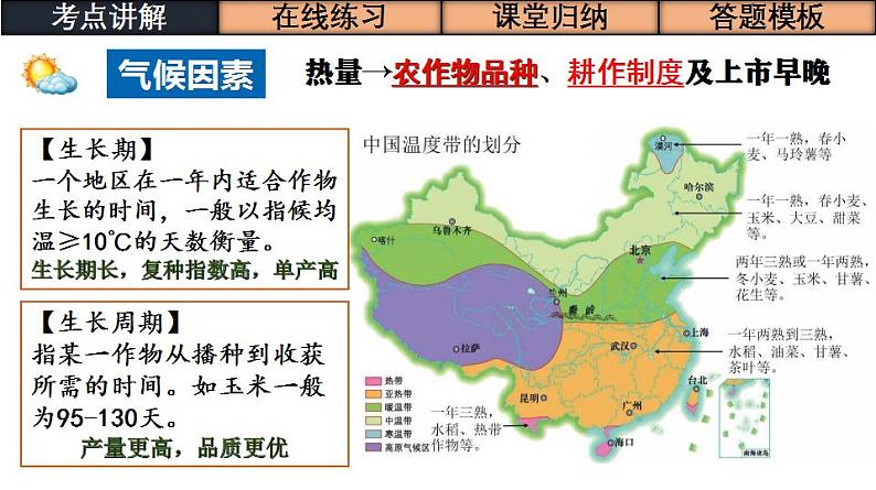 第28讲 农业区位因素及其变化（课件）-高考地理一轮复习讲练测（新教材新高考）第7页