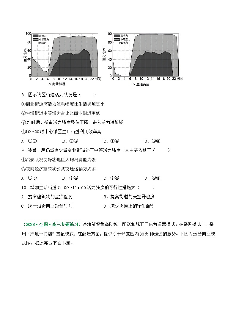 第30讲 服务业区位因素及其变化（练习）-高考地理一轮复习讲练测（新教材新高考）03
