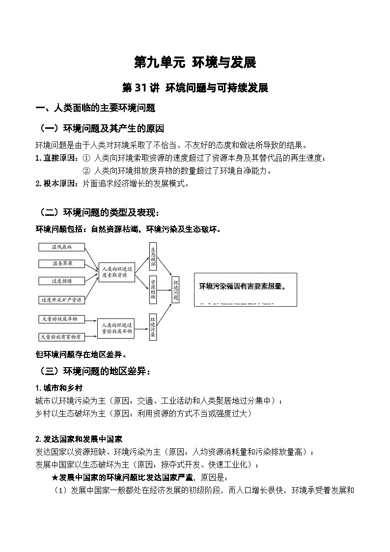 第31讲 环境问题与可持续发展（讲义）-高考地理一轮复习讲练测（新教材新高考）01